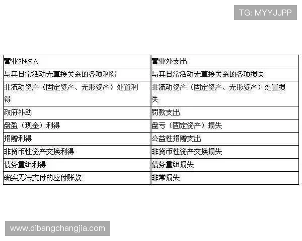 利记现金网常见问题解答帮助新手快速解决使用中的疑问
