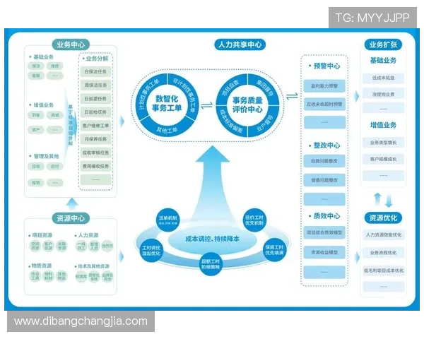 十六浦赌场怎么样：客户服务质量、支付方式及用户满意度调查